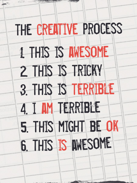 Creative Process